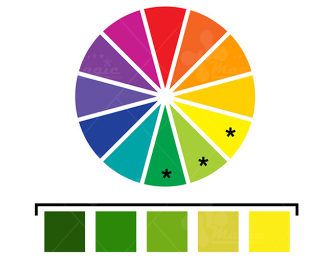 Nguyên tắc phối màu trong thiết kế – phối màu tương đồng (Analogous)